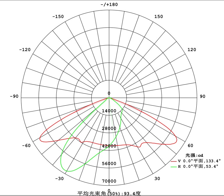 圖片關(guān)鍵詞