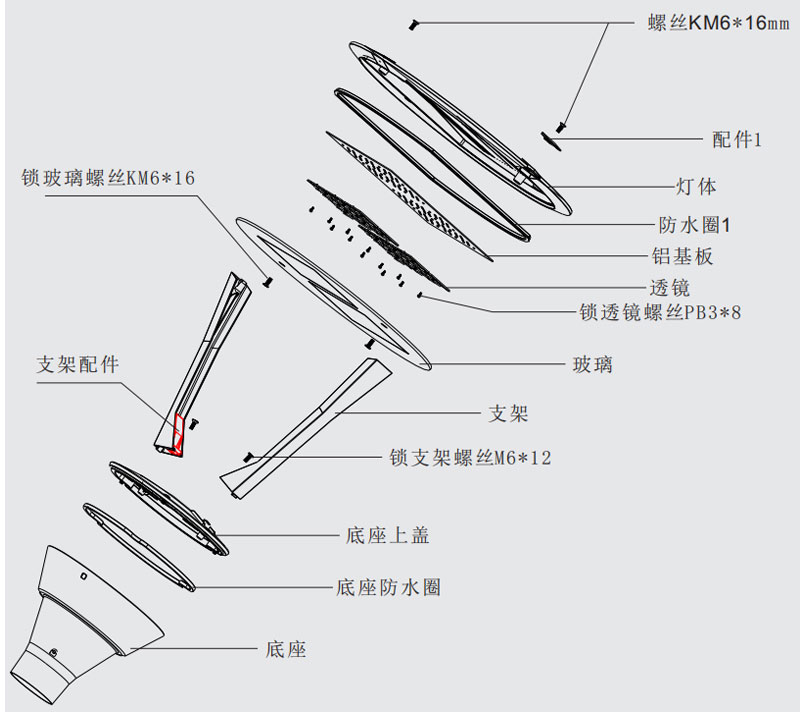 圖片關(guān)鍵詞